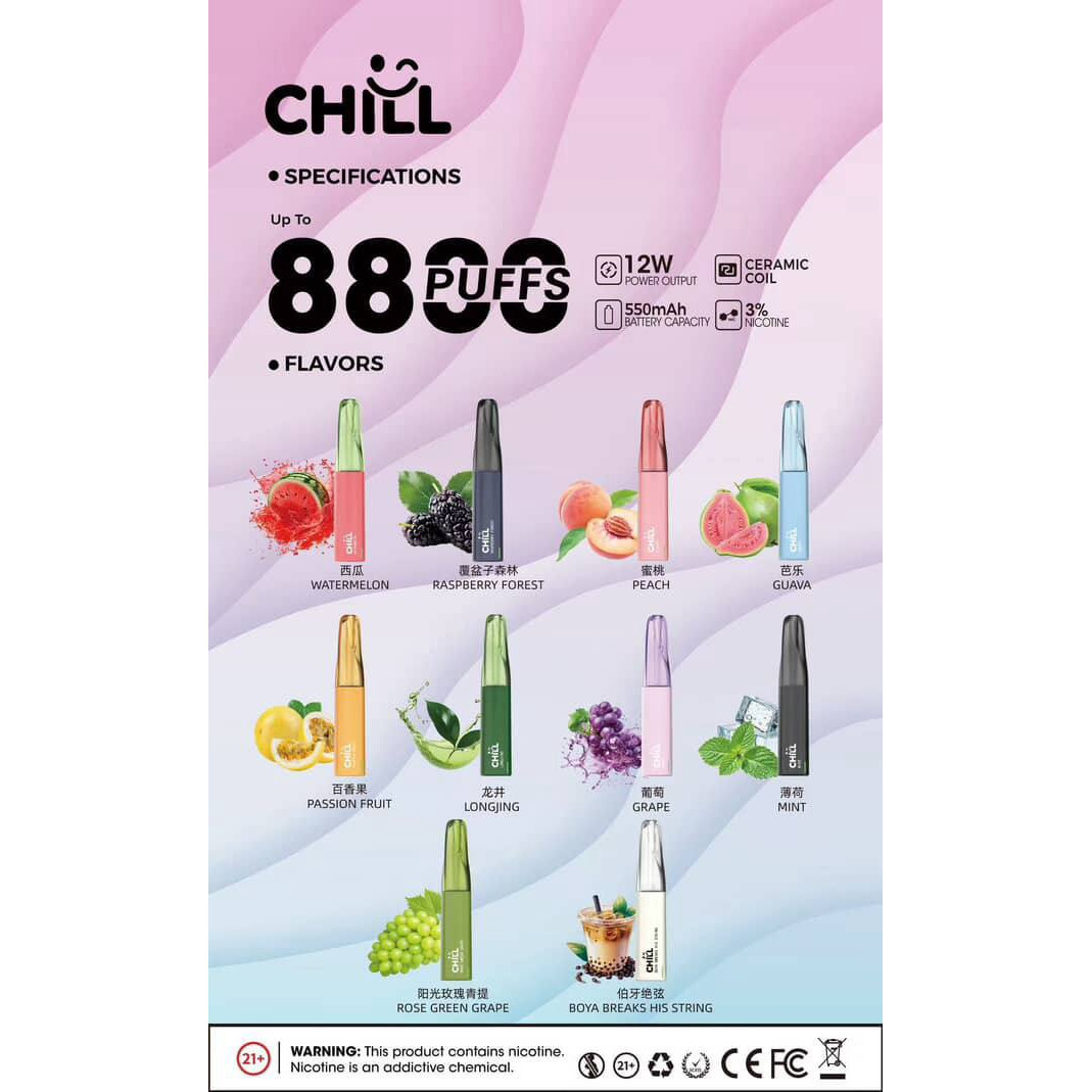 chill 鴨嘴獸｜8800口