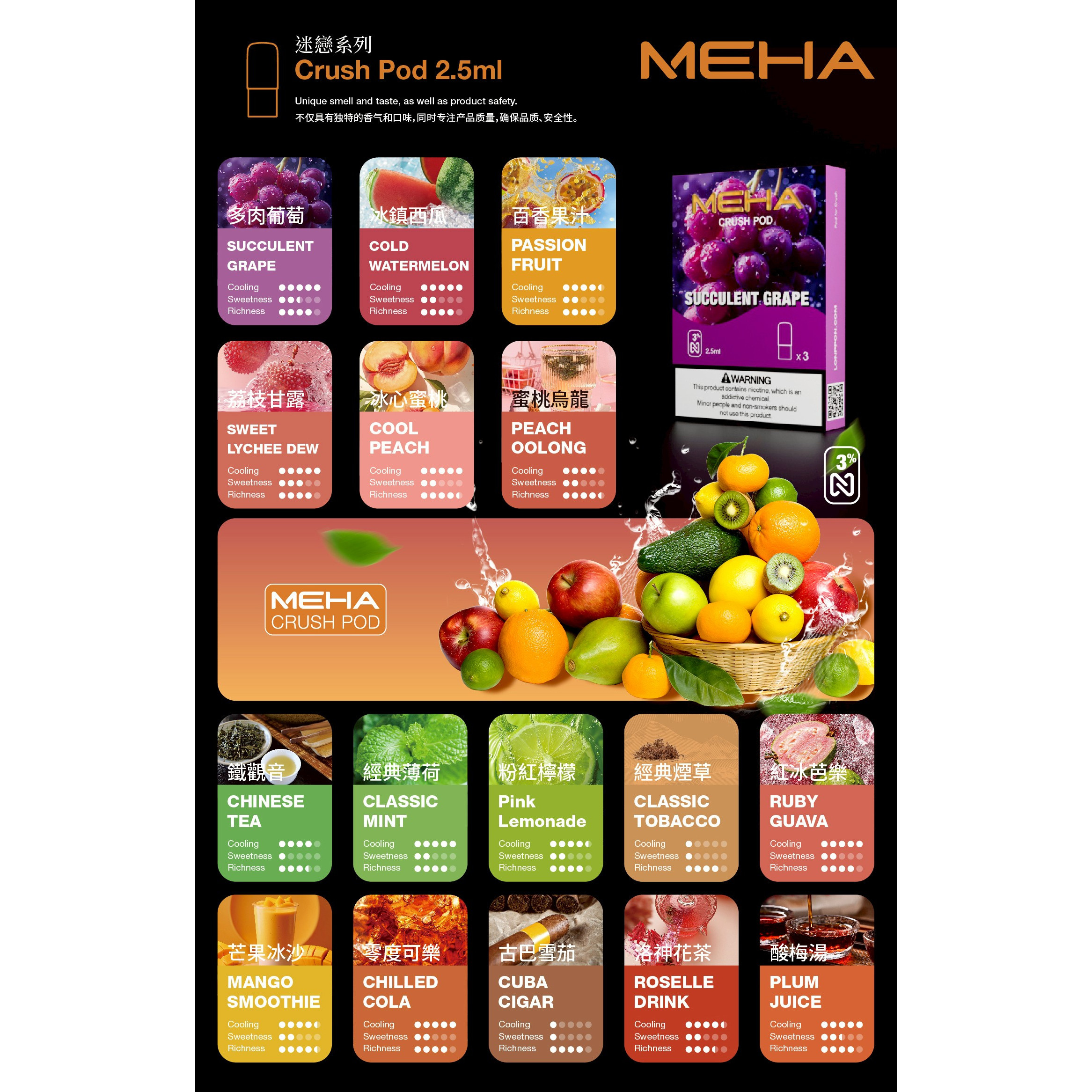 MEHA妹嗨五代｜3顆入｜滿五盒送一支主機